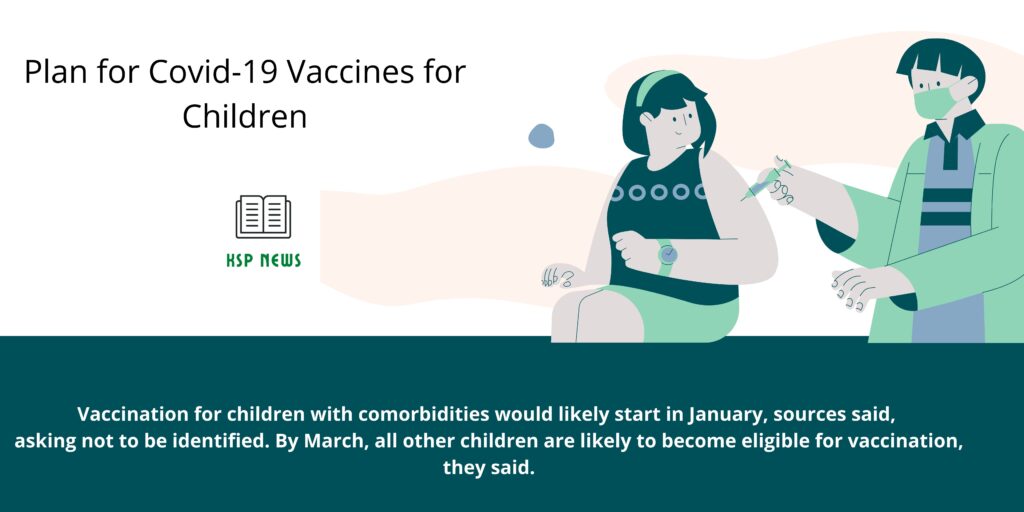 Covid-19 Vaccines for Children