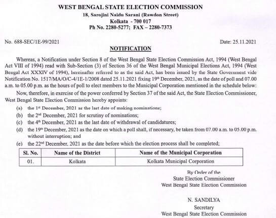 Kolkata Municipal Corporation Election Result 2021